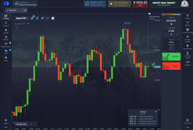 Exploring the Features of Pocket Option Official Platform 4 Exploring the Features of Pocket Option Official Platform 4